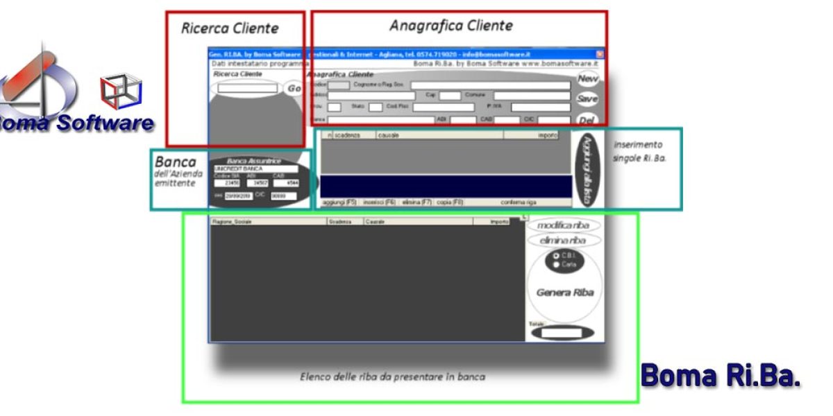 Ricevuta Bancarie Elettronica. Boma Ri.Ba.